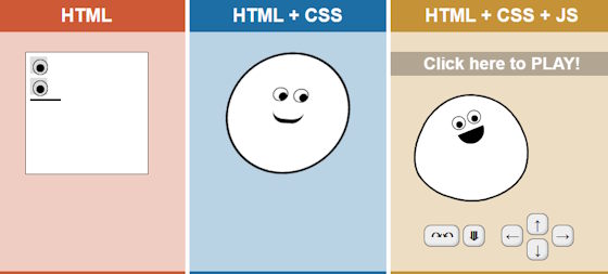web development tools generators